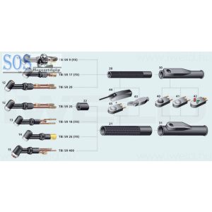 TBi TIG dupla nyomógomb burkolat SR26/SR17-hez