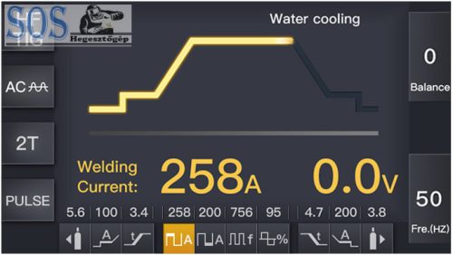 IWELD TIG 3200 AC/DC MULTIWAVE RC Hegesztő inverter