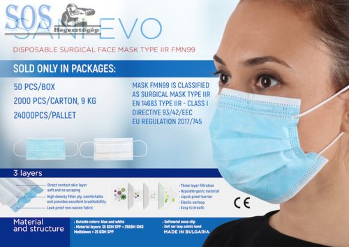 Szájmaszk, 3 rétegű, orvosi Type II R