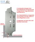 WV-28 sarokvarrat ellenőrző idomszer 7 lemezes készlet 3.2-25.4mm (1/8-1")